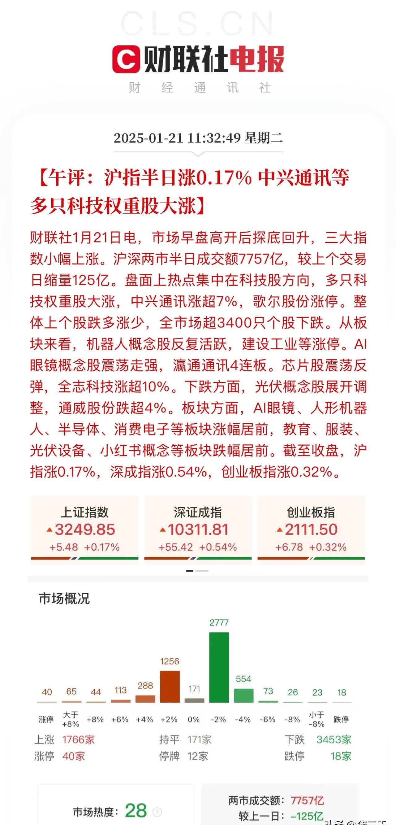 包含OP上扬势惊人，一夜飙升434%，加密市场沸腾的词条