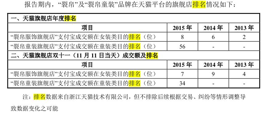 狗狗币遭遇大幅下滑超101%，投资者恐慌性抛售