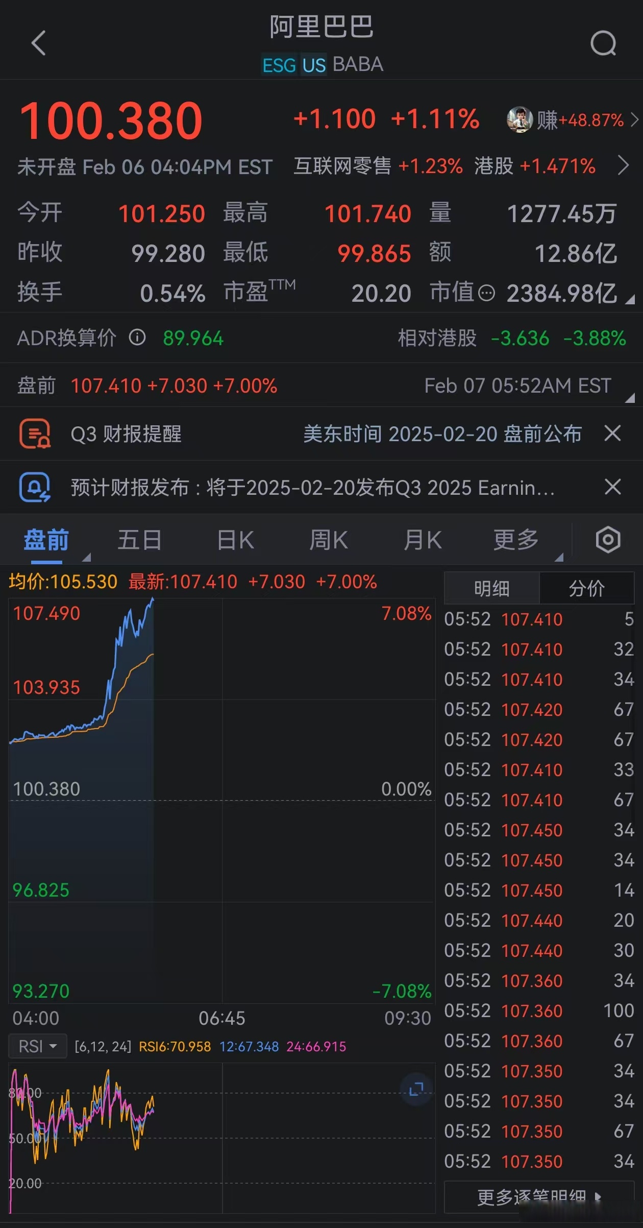 USDT上扬势惊人，一夜飙升122%，加密市场沸腾的简单介绍-九游体育