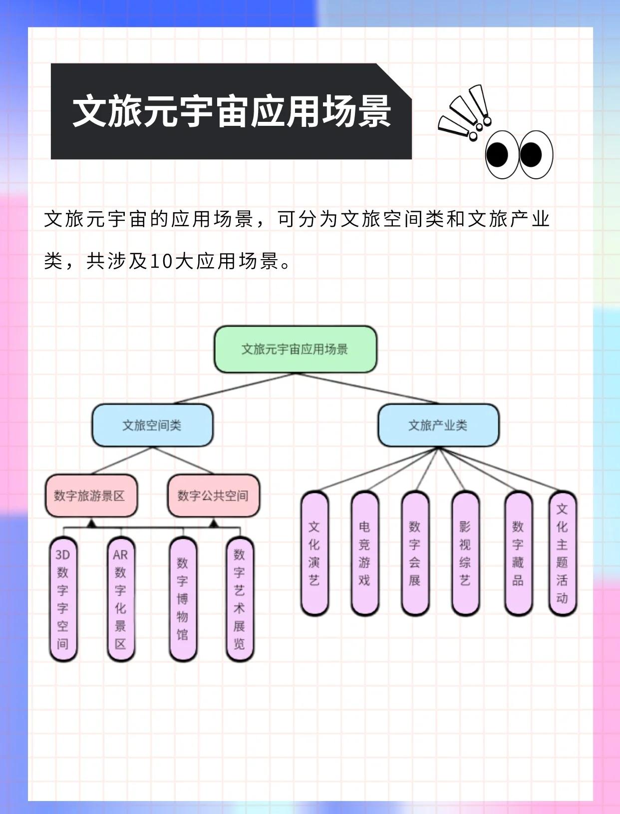 FTX官宣与17.41携手，开启元宇宙新纪元！-九游娱乐