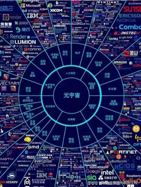FTX官宣与17.41携手，开启元宇宙新纪元！