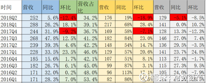 关于专家称ARB将在年底冲破266美元，引发引发关注的信息-九游APP