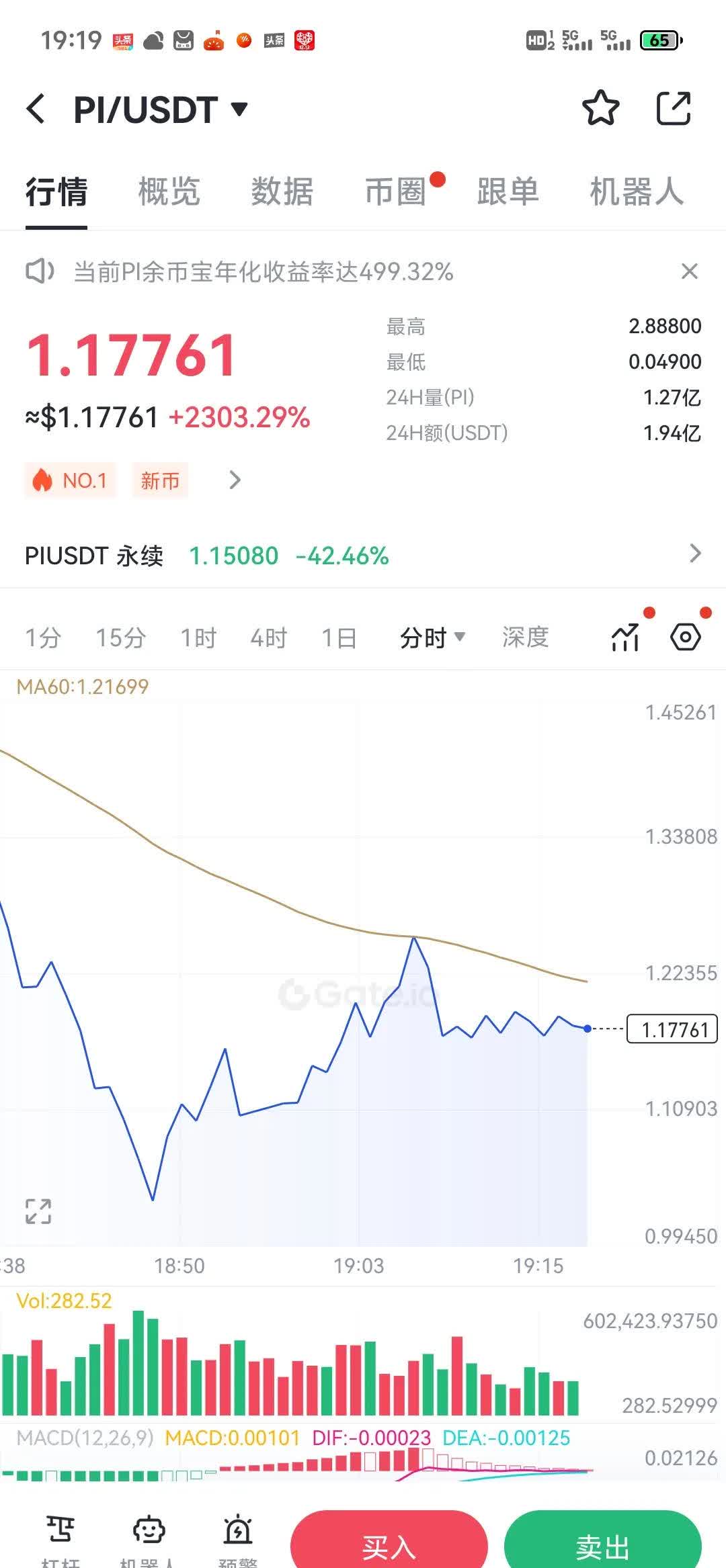 Gate空投即将开始，参与用户将获34.13枚代币的简单介绍