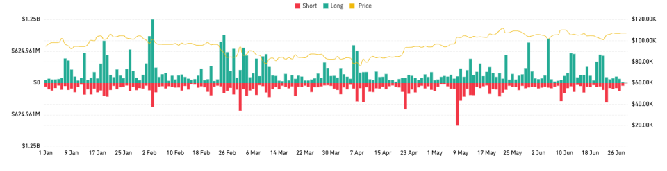 加密市场遭遇大幅下滑超247%，投资者恐慌性抛售-九游APP