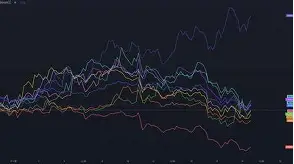 AVAX创下今年新高，上涨幅高达SHIB%，还还值得跟进吗？，市场关注-九游体育